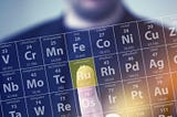 Discovery of new chemical elements