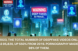 Deepfakes and Digital Distrust: Navigating the New Frontier of AI Fraud