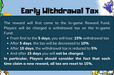 Early Withdrawal Tax: