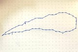 Algorithmic Glider Design— Stitching Surfaces