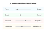 Product ของคุณเป็นใคร บอกได้ด้วย : Tone and Voice ใน UX Writing