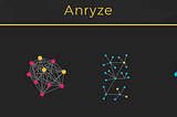 Anryze’s Distributed Computing Network goes live! 🚀