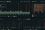 NewRelic Integrations for Next.JS Projects