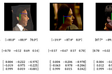 A Vector-based Representation to Enhance Head Pose Estimation (WACV2021)