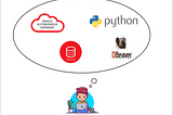 Cloud - Autonomous database integration with python
