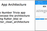 Flutter App Architecture: flutter_bloc or flutter_clean_architecture?