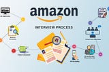 Overview of the Amazon Interview Process in 2024