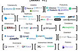 2020 Year End VC Update