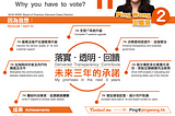 .hk選舉：為什麼要投票？你認為那個原因最重要？
.hk