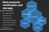 Top Cryptocurrecy to Invest in Today! Parasol Finance.