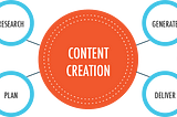 Content Creation and What We See