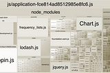 visual representation of javascript bundles