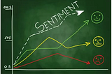 Notícias, Redes Sociais, Análise de Sentimentos e Mercado Financeiro. O que a ciência diz?