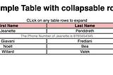 Table with collapsable Rows (code attached)