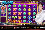 Tips Terhidar dari Kekalahan Slot4D Link Alternatif