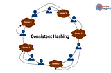 Consistent Hashing in System Design