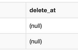 SQL — Select and Lookup