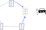 A schematic drawing of a thief stealing a copy of the Blockchain, which in turn gets recreated by the other nodes in the decentralized system. Blockchain Technology, Crypto, Bitcoin