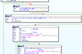 Antimalware Scan Interface Detection Optics Analysis Methodology