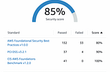 How to increase AWS security score in the SecurityHub.