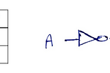 A glance into boolean algebra