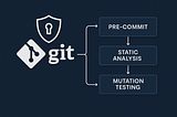 Embedding Security Reviews into Git Workflows: How to Codify Security Culture in Version Control