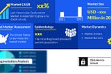 What is the Left Ventricular Dysfunction Market Outlook?