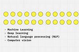 Dots for voting