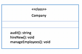 Software engineering principles — SOLID principles