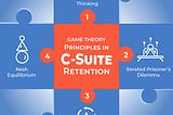 The Science of Leadership Retention: A Game Theory Approach