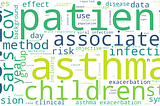 Exploring areas of investigation in COVID-19 and asthma