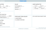 Introducing The Token Canvas (Beta)