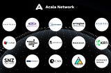 Acala Raises Additional Series A for Polkadot DeFi Hub Ahead of Upcoming Parachain Launch