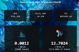 My DeFi journey towards becoming a crypto millionaire by 2024