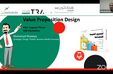 The Value Proposition Canvas