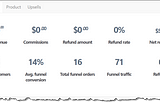I Made $520 Just Testing This AI Tool