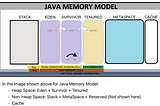 Google Managed Prometheus for JVM