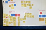 A snapshot of a remote workshop with sticky notes on a virtual whiteboard