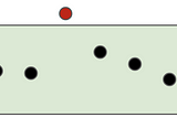 Challenges of monitoring sparse data, and what to do about it.