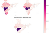 COVID-19 in India: Trends and Determinants