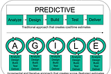 Predictive vs Adaptive Project Management — What’s your pick?