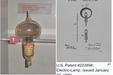 Thomas Alva Edison and his contributions to science and technology (Part 02)