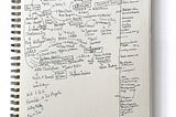 What I learned by mapping ten years of friendships