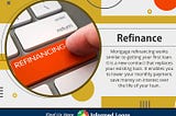 Refinance
