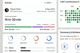 The Mobile Revolution: Designing SaaS Dashboards for a Mobile-First World