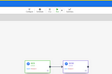 Google Data Fusion with Cloud Composer as a datalake solution