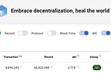 Ideas on EOS New Resource Model