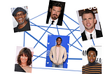 Network Graphs of Actors Based on Popular Movies in Common