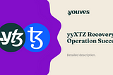 yyXTZ Recovery Operation Sucessfully Executed