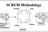 Agile Testing: from Feature to E2E